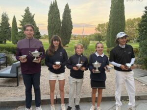 Grand Prix Jeunes d’Aix-Marseille – Trophée Roger COTTON 2024