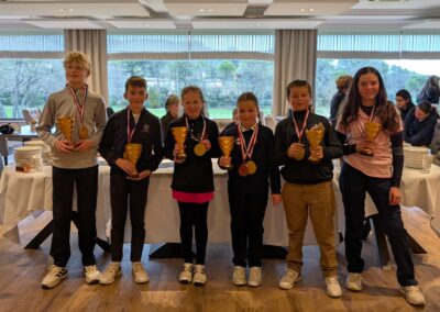 Grand Prix Jeunes de la Ligue PACA 2025