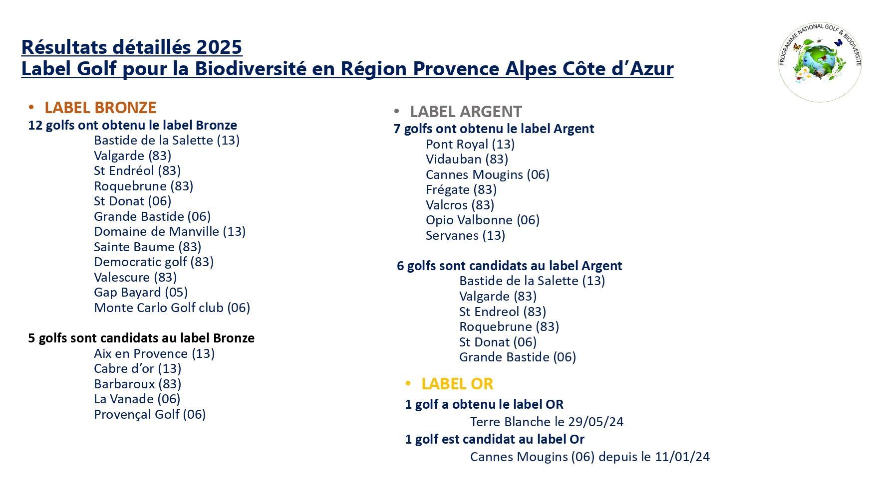 Label Golfs Biodiversité (19.06.25)_page-0001