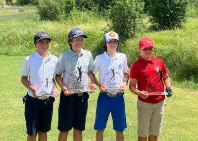 Grand Prix Jeunes de Barcelonnette Pra-Loup 2025