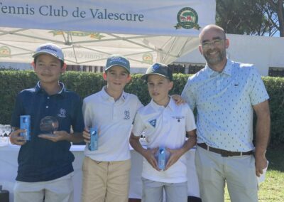 Grand Prix Jeunes de Valescure 2025
