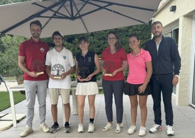 Grand Prix de Digne les Bains 2025